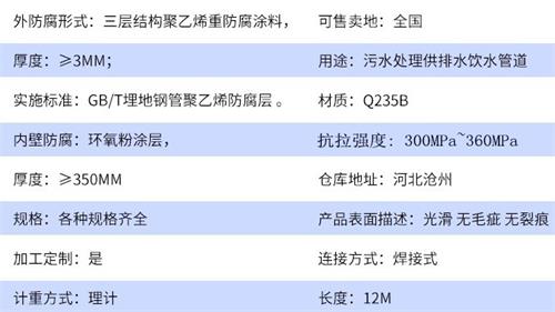 苏州给水tpep防腐钢管厂家参数指标